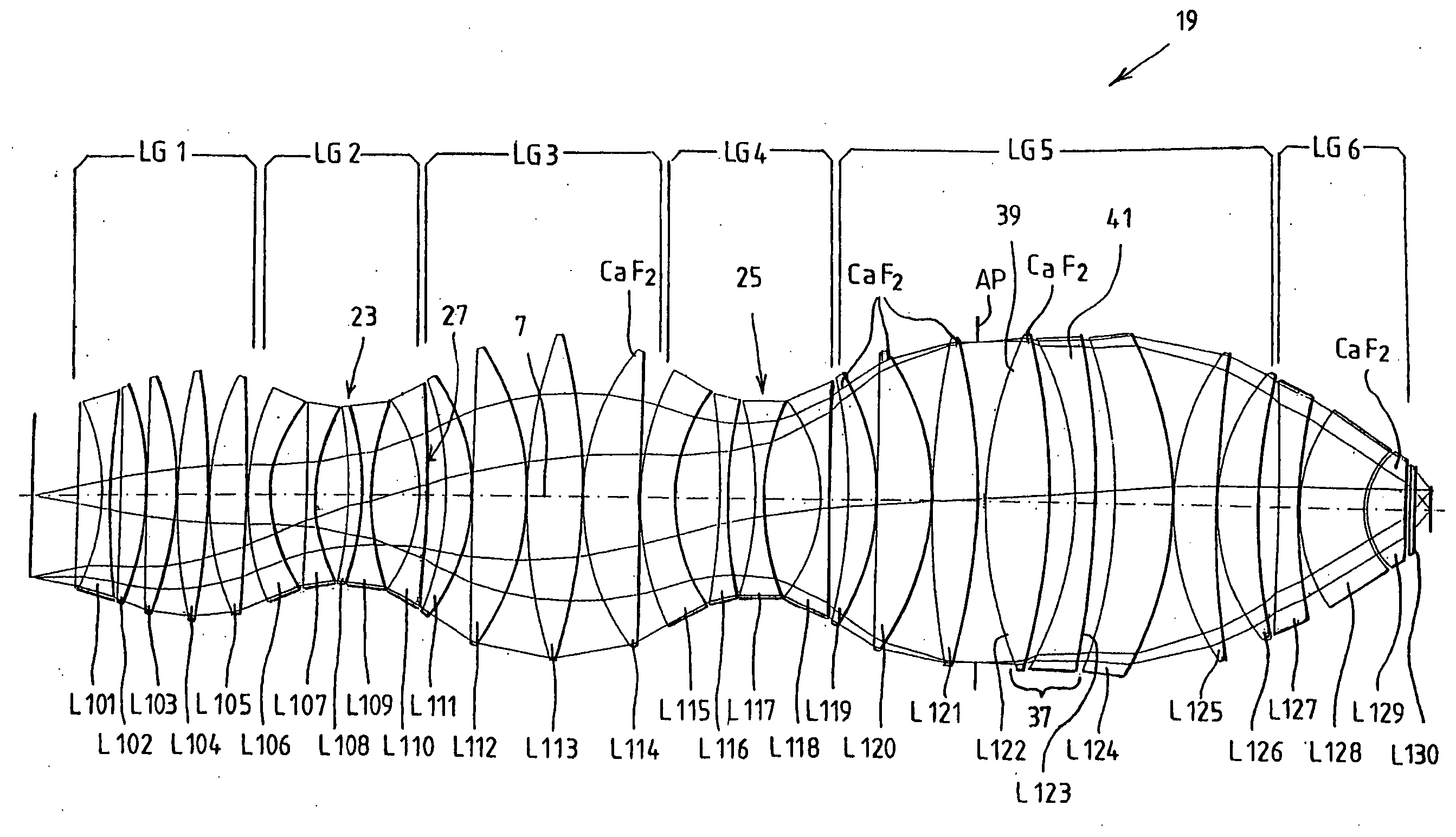 Projection objective for microlithography