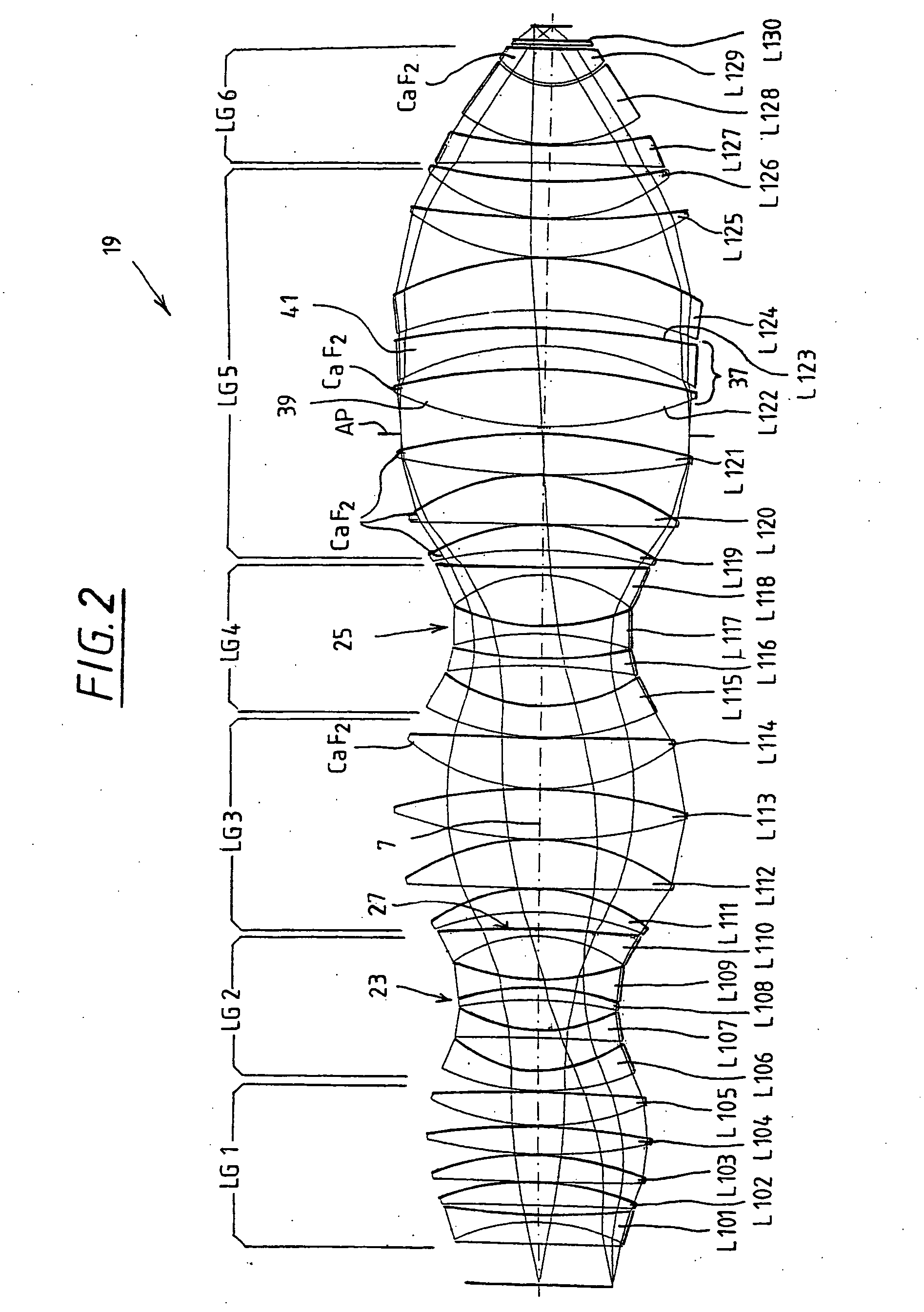 Projection objective for microlithography