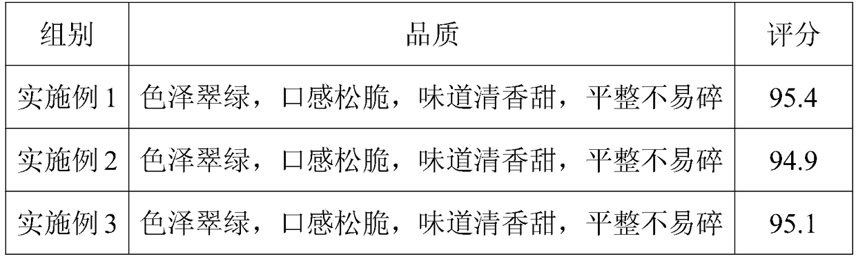 Vegetable paper with blood pressure-lowering health-care effect and preparation method thereof