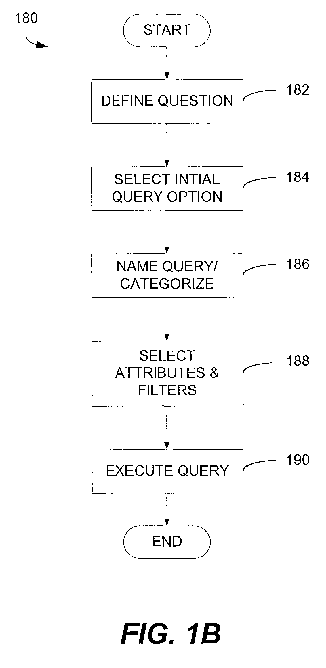 Medical information query system