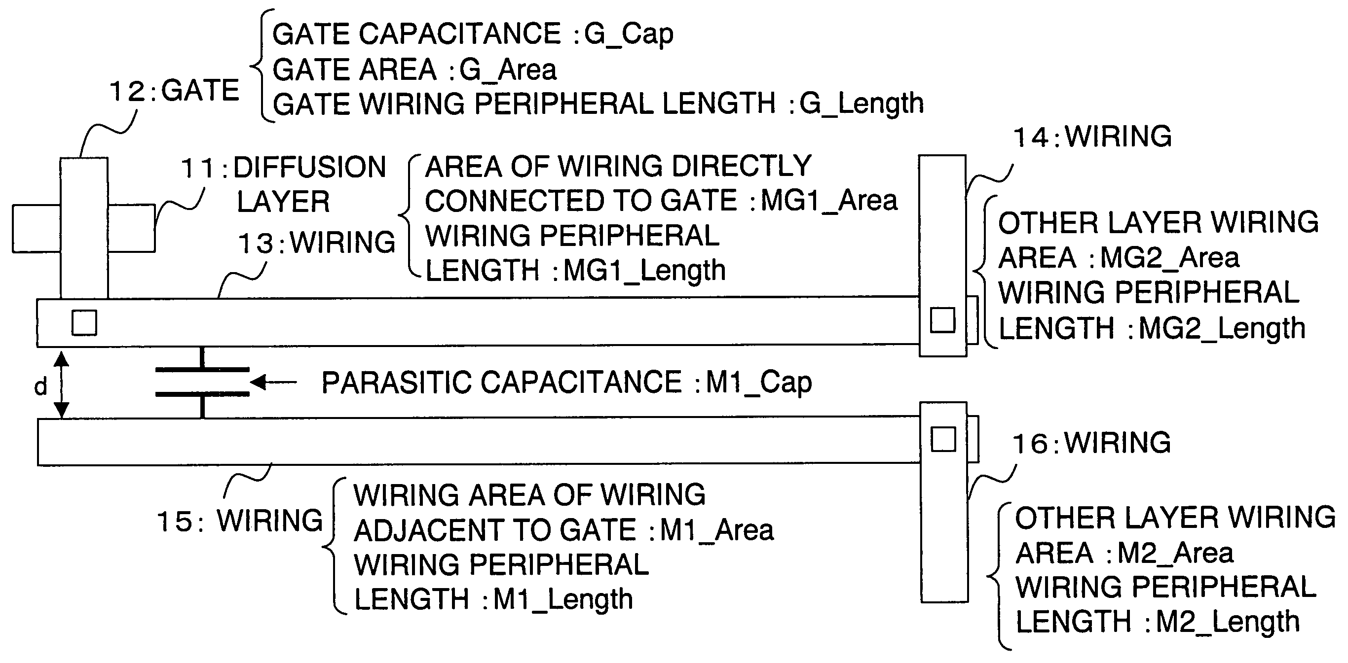 Semiconductor integrated device for preventing breakdown and degradation of a gate oxide film caused by charge-up in manufacturing steps thereof, design method thereof, designing apparatus method thereof, and maunfacturing apparatus thereof