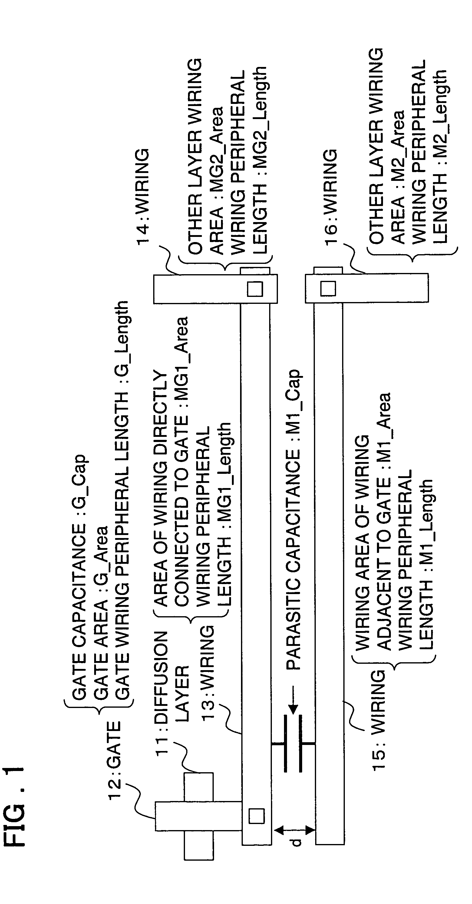 Semiconductor integrated device for preventing breakdown and degradation of a gate oxide film caused by charge-up in manufacturing steps thereof, design method thereof, designing apparatus method thereof, and maunfacturing apparatus thereof