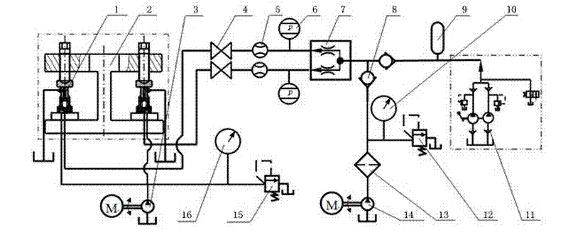 Rapid testing device of permeability of rocks