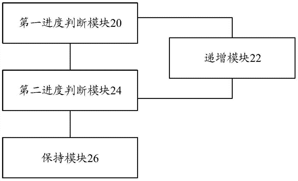 Application program download data processing method and device