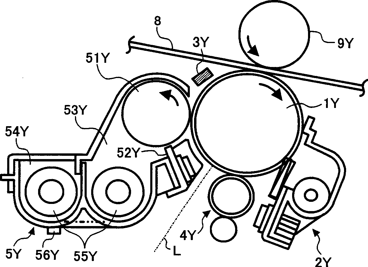 Image forming apparatus and processinh caddy