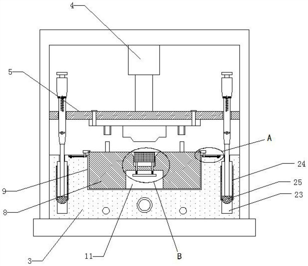 Punch forming equipment for automobile sheet metal parts