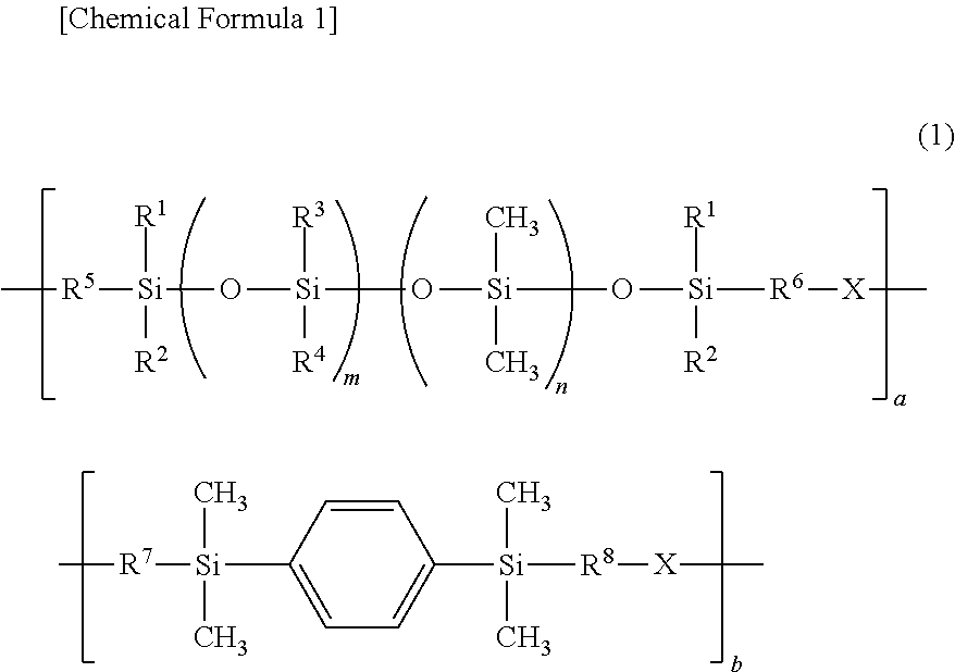 Resin composition, resin film, and semiconductor device and method for manufacturing same