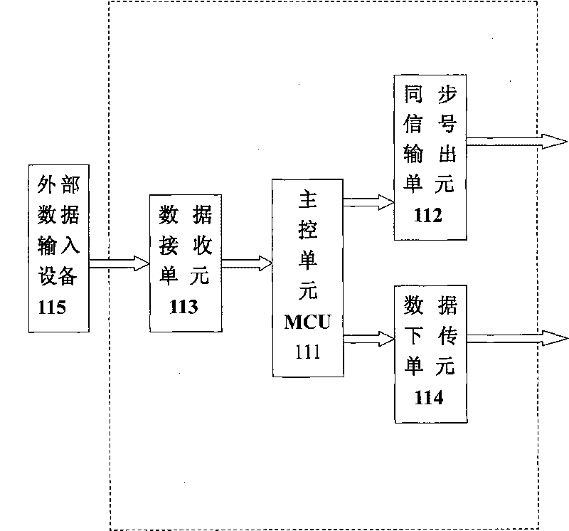 Distributed traffic signal lamp control system