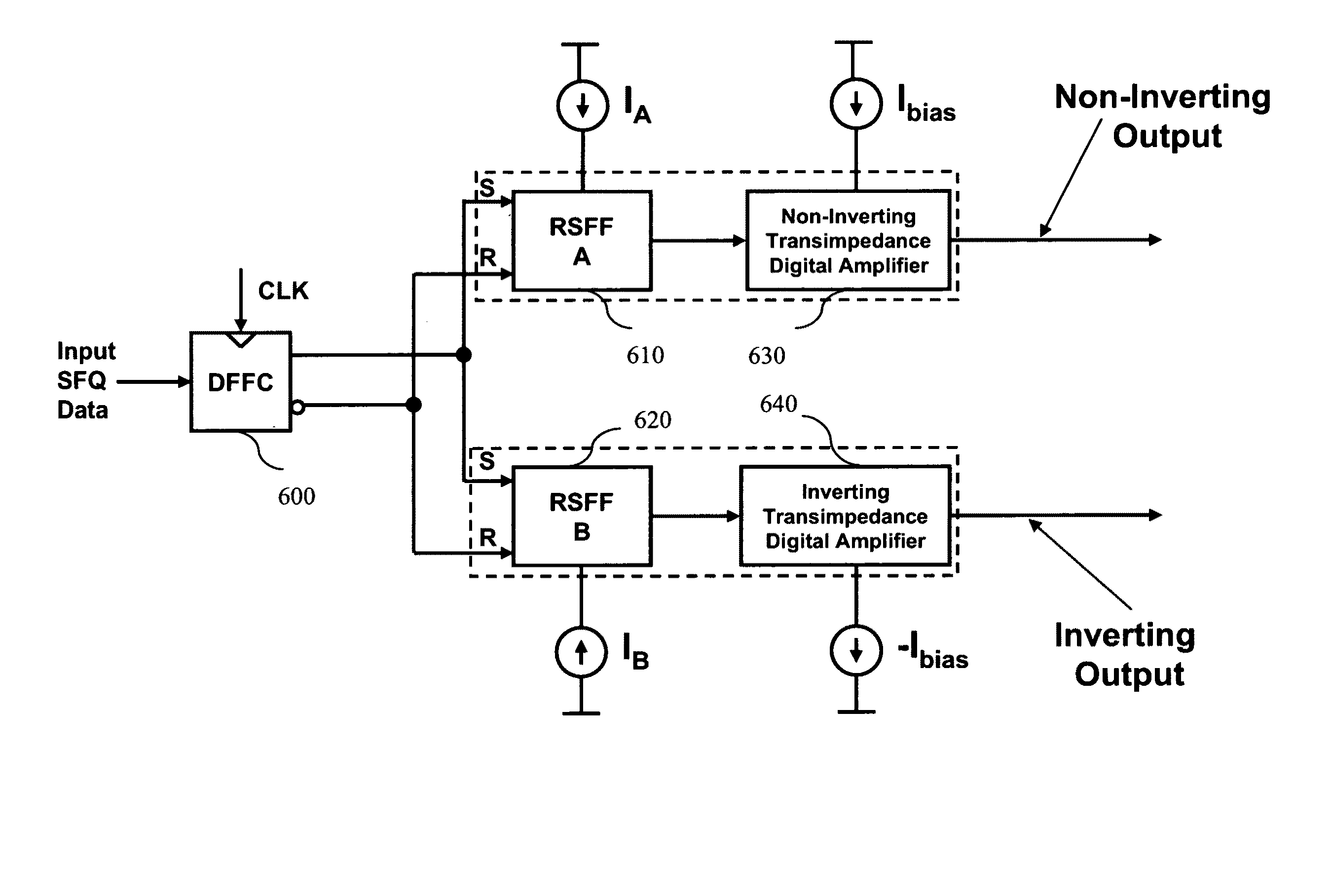 Ultra fast differential transimpedance digital amplifier for superconducting circuits