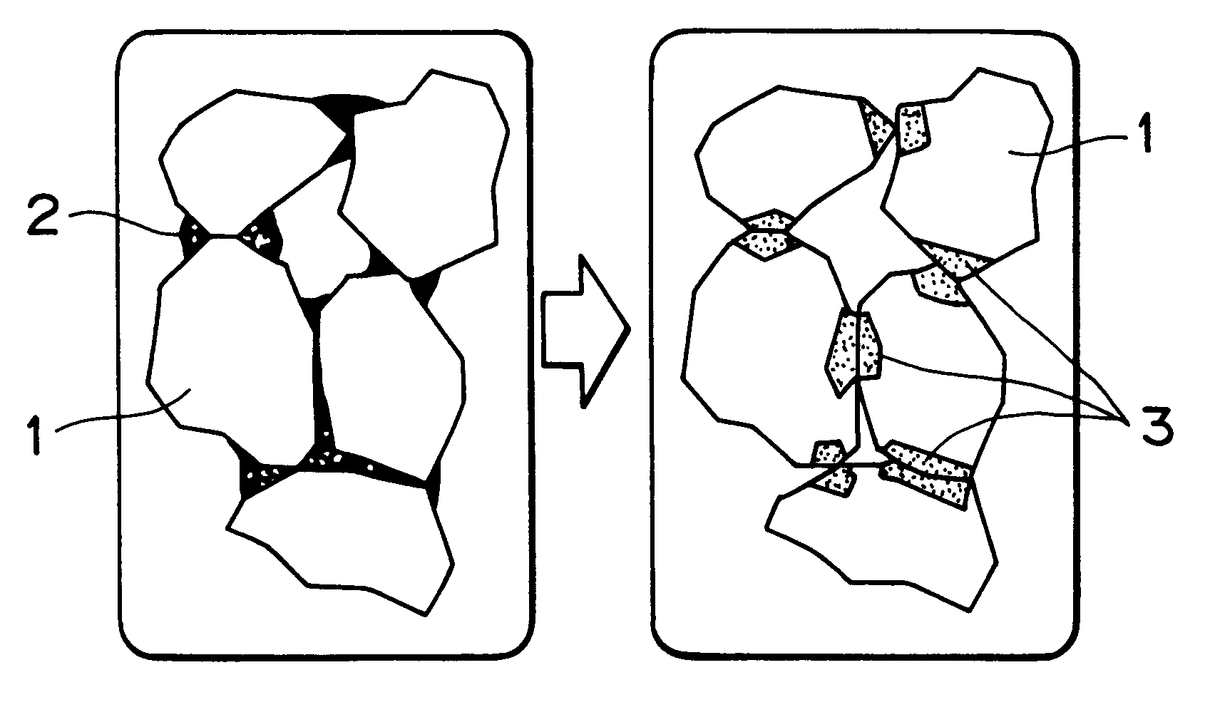 Production of iron ore pellets