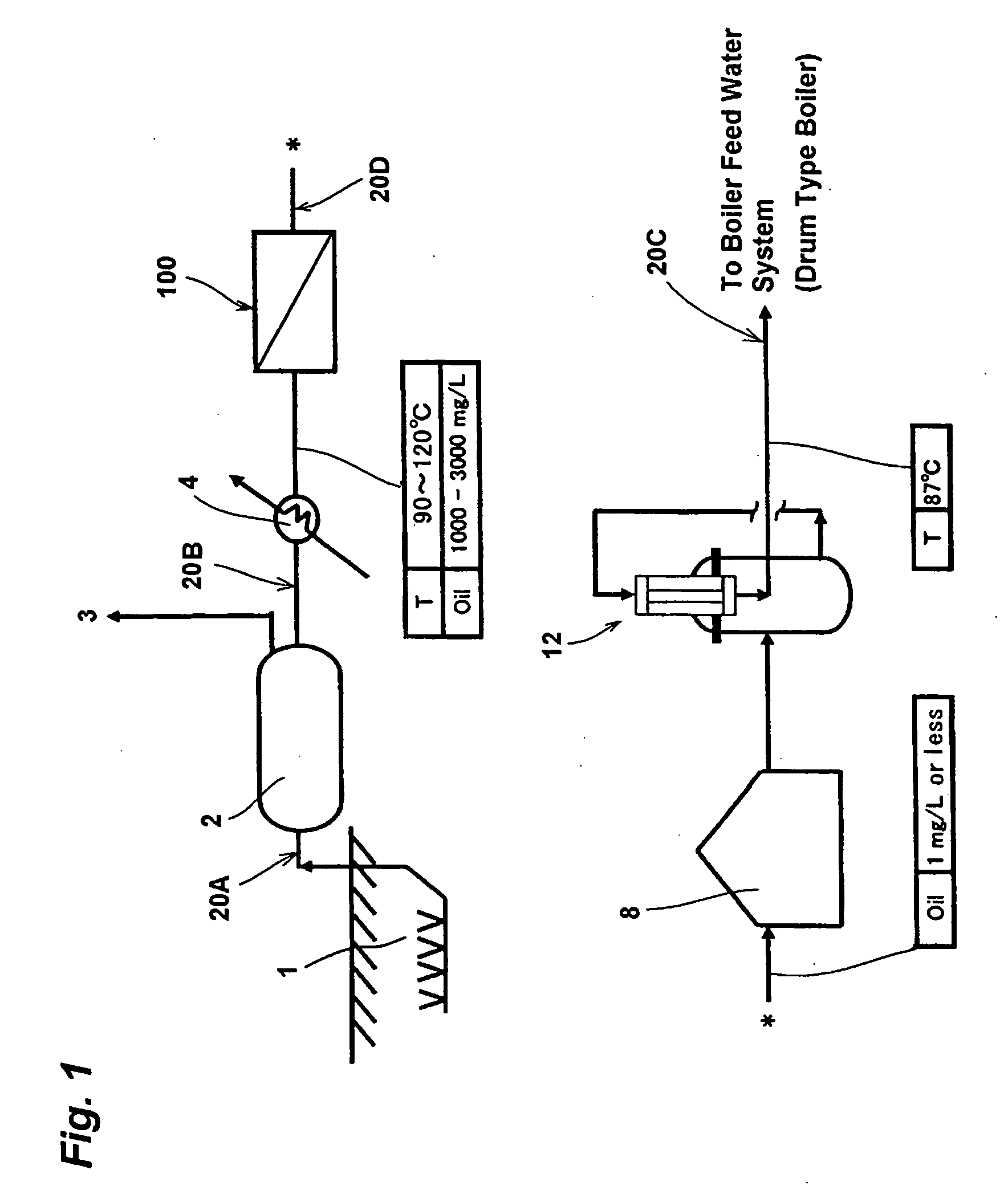 Method of produced water treatment, method of water reuse, and systems for these methods