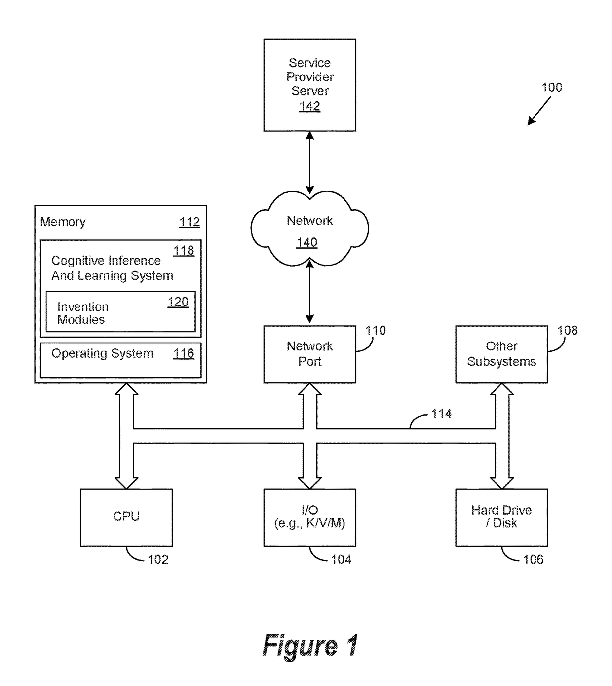 Cognitive Insight Interaction Monitor