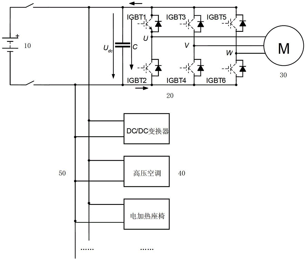 Overvoltage protection method of high-voltage direct current system