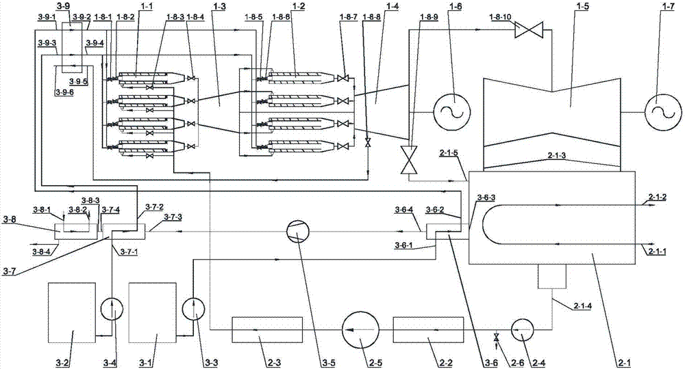 A lng/liquid oxygen direct combustion mixed working medium power cycle power generation device