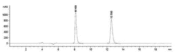 Method for resolving R/S-3-quinuclidinol by adopting precolumn derivation high performance liquid chromatography