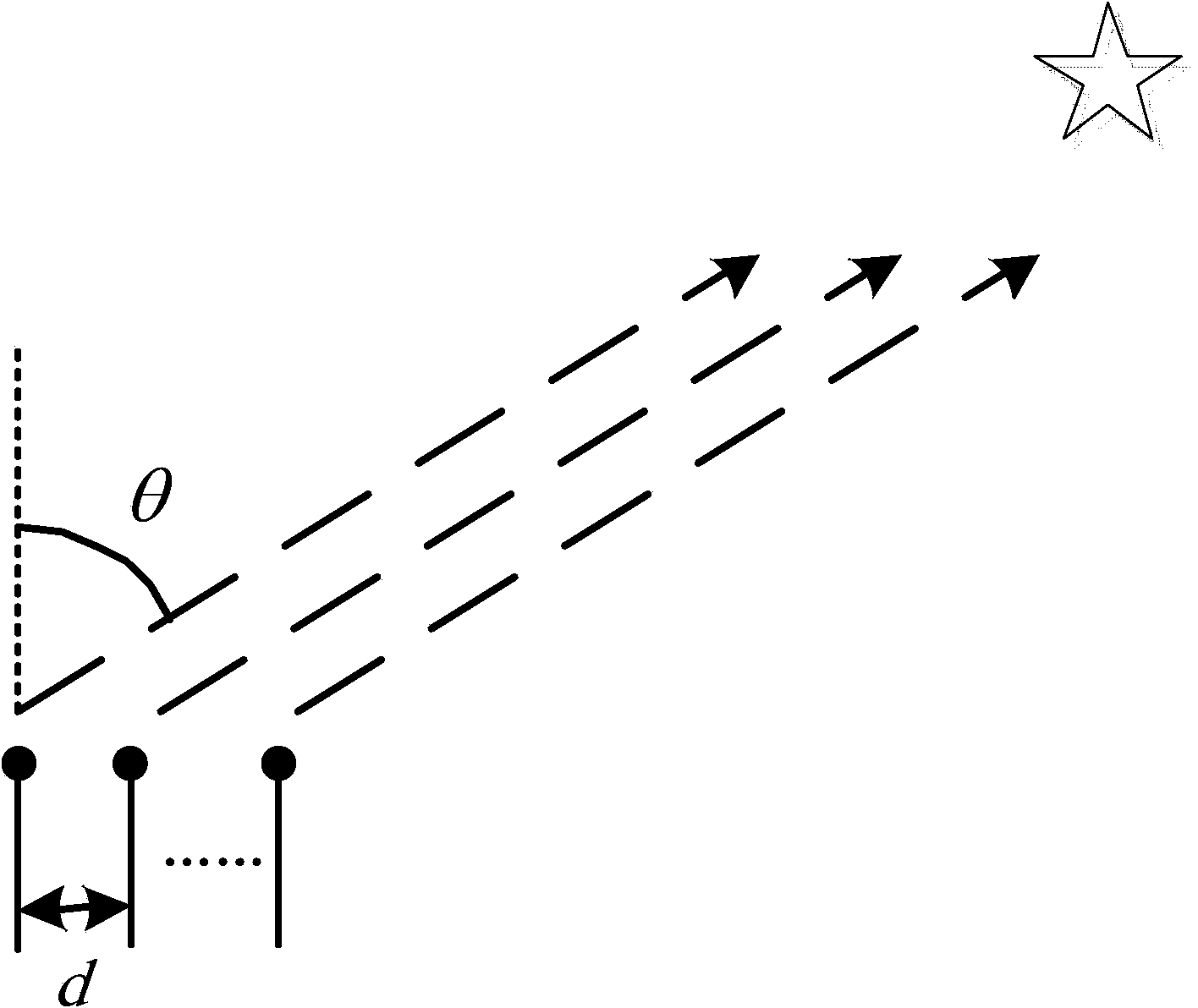 Method for hierarchically designing transmission waveforms of MIMI (multiple input multiple output) radar for detecting targets in clutter