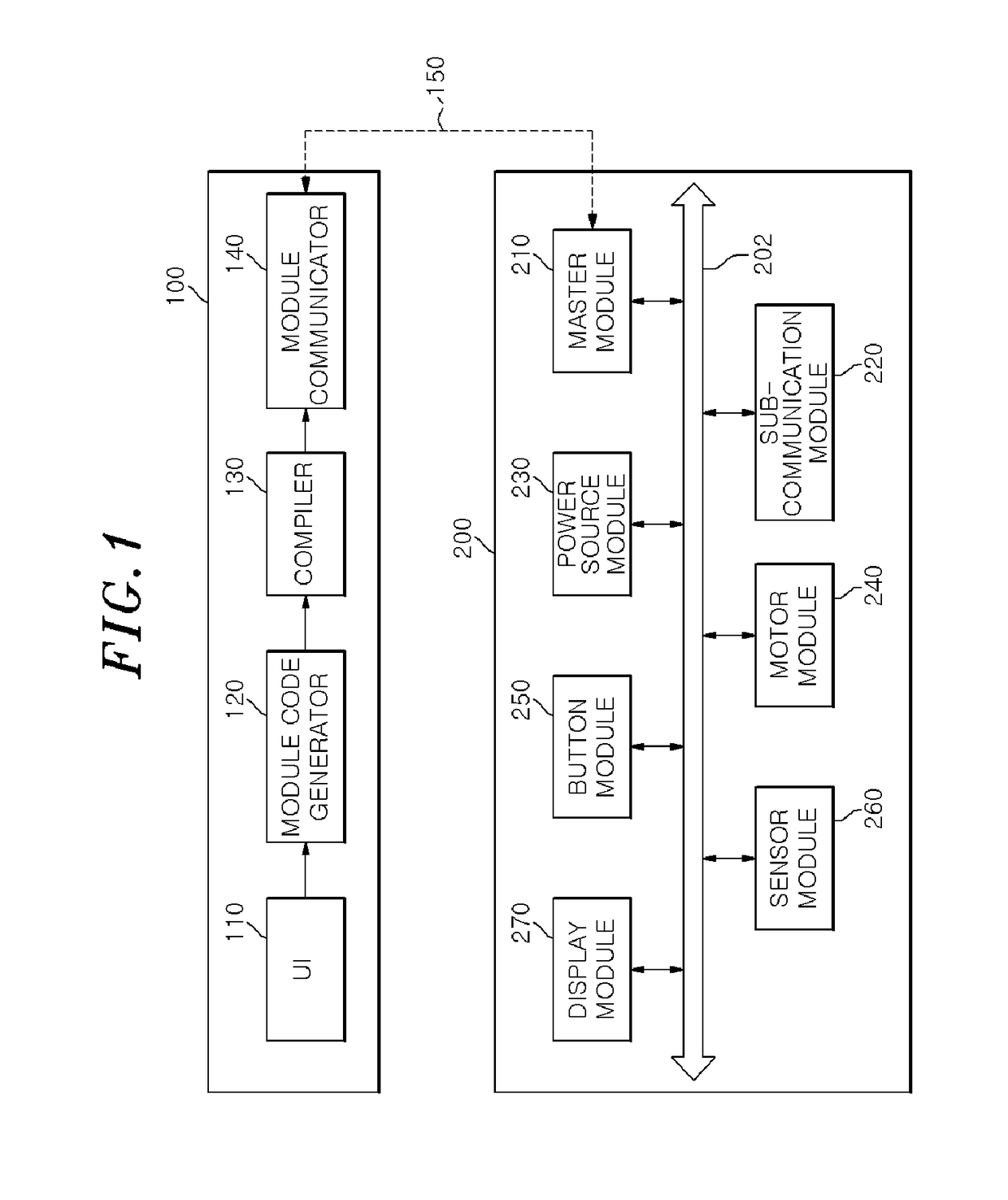 Multi-module compilation system, multi-module compilation method, and non-transitory computer-readable storage medium