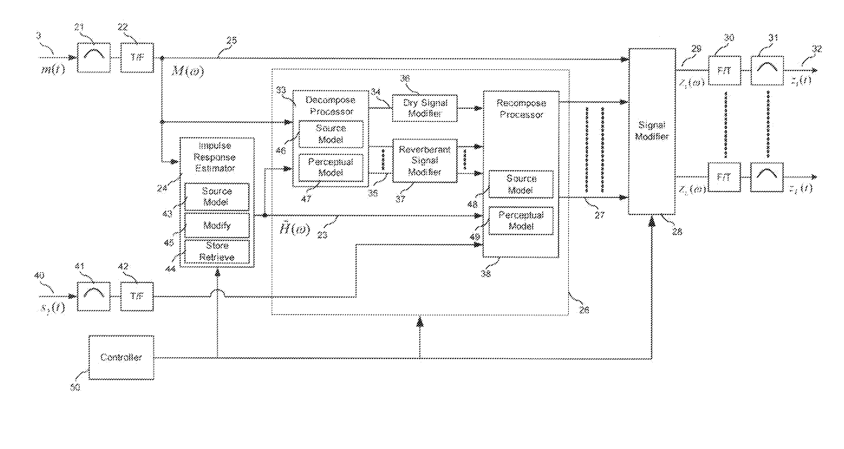 Method and apparatus for extracting and changing the reveberant content of an input signal