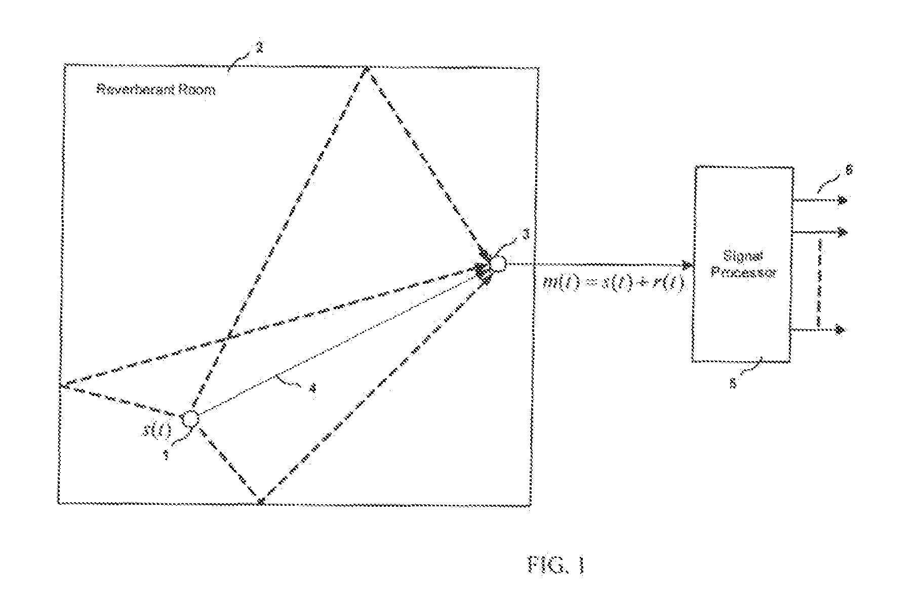 Method and apparatus for extracting and changing the reveberant content of an input signal