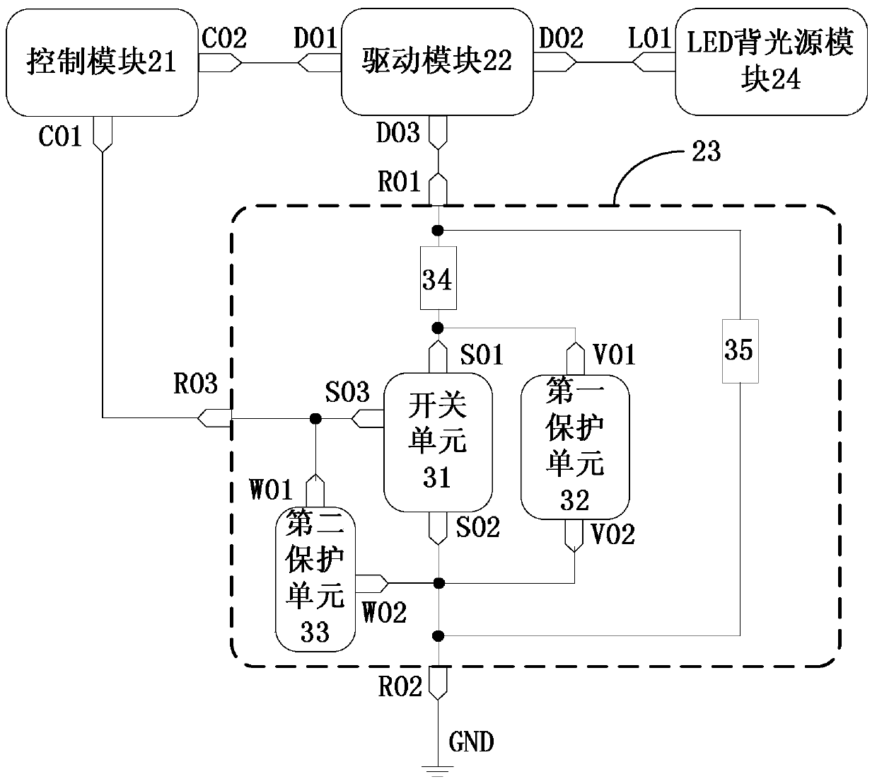 Brightness adjustment circuit and display device