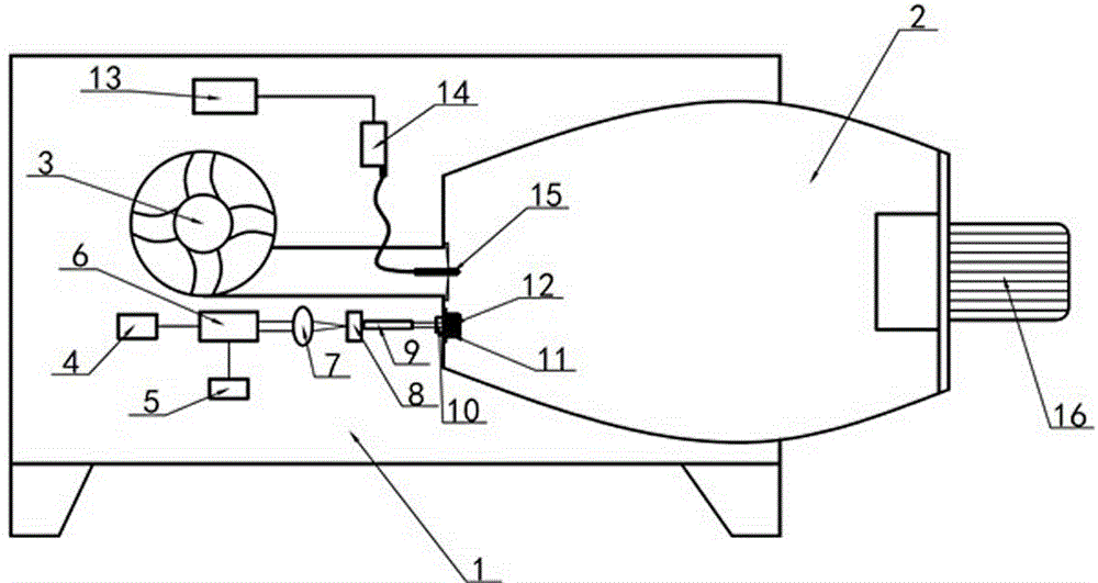 Laser ignition liquid fuel combustor