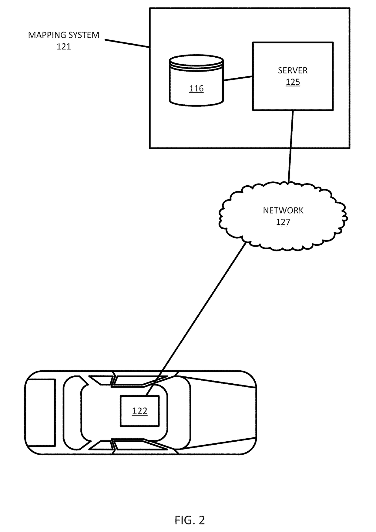 Traffic Volume Estimation