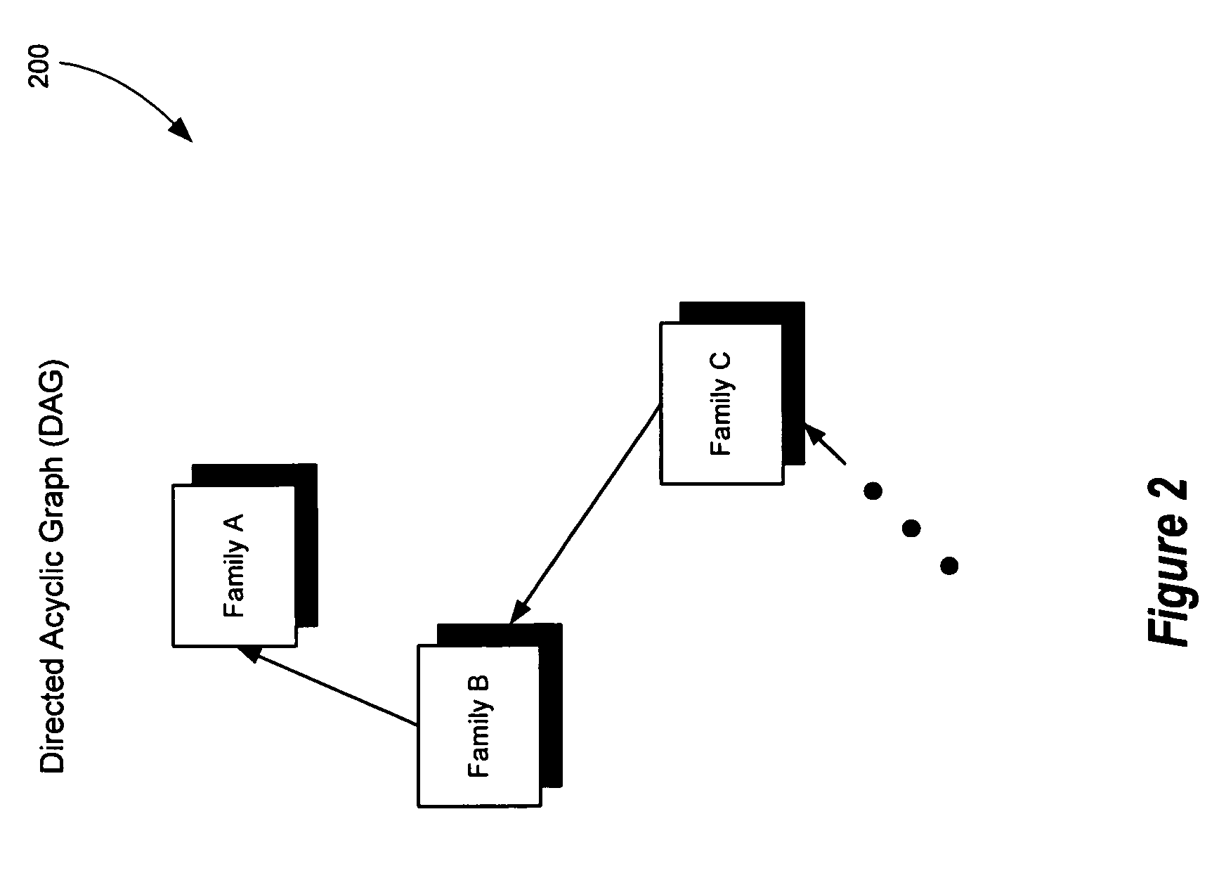 Consolidation of product data models