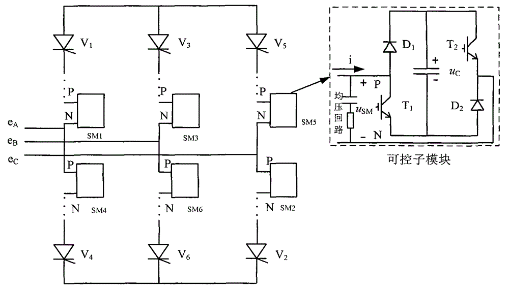 LCC-HVDC topological structure and controllable sub-module charging initial voltage determining method thereof