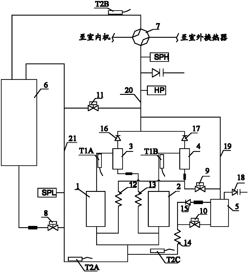 Frequency-conversion multi-online system and control method of lubricating oil of compressor thereof