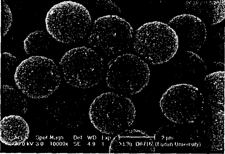 Process for preparing noncrystalline nickel-phosphor-core - shell, hollow shell structure material