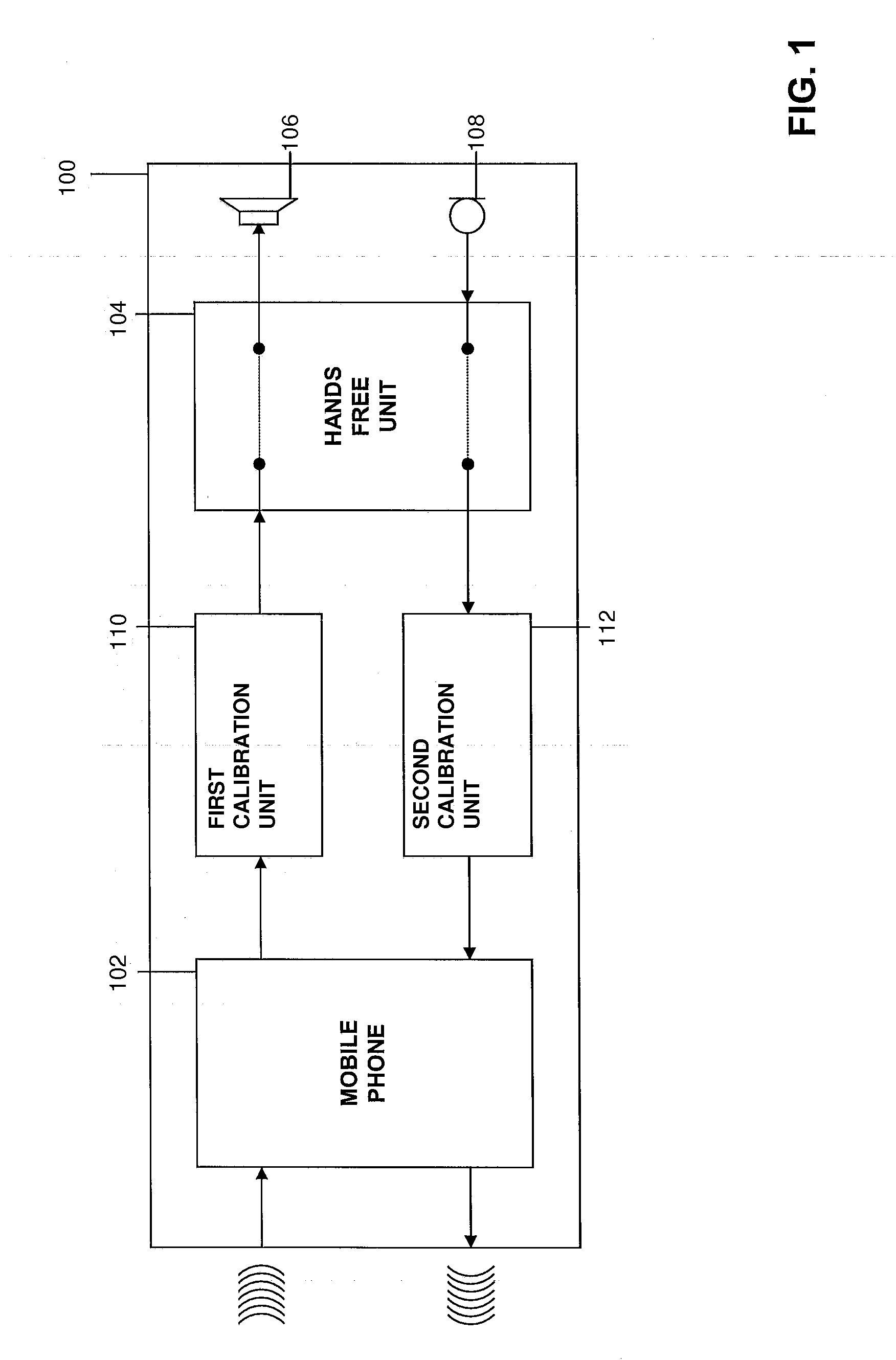 System for calibrating a hands-free system