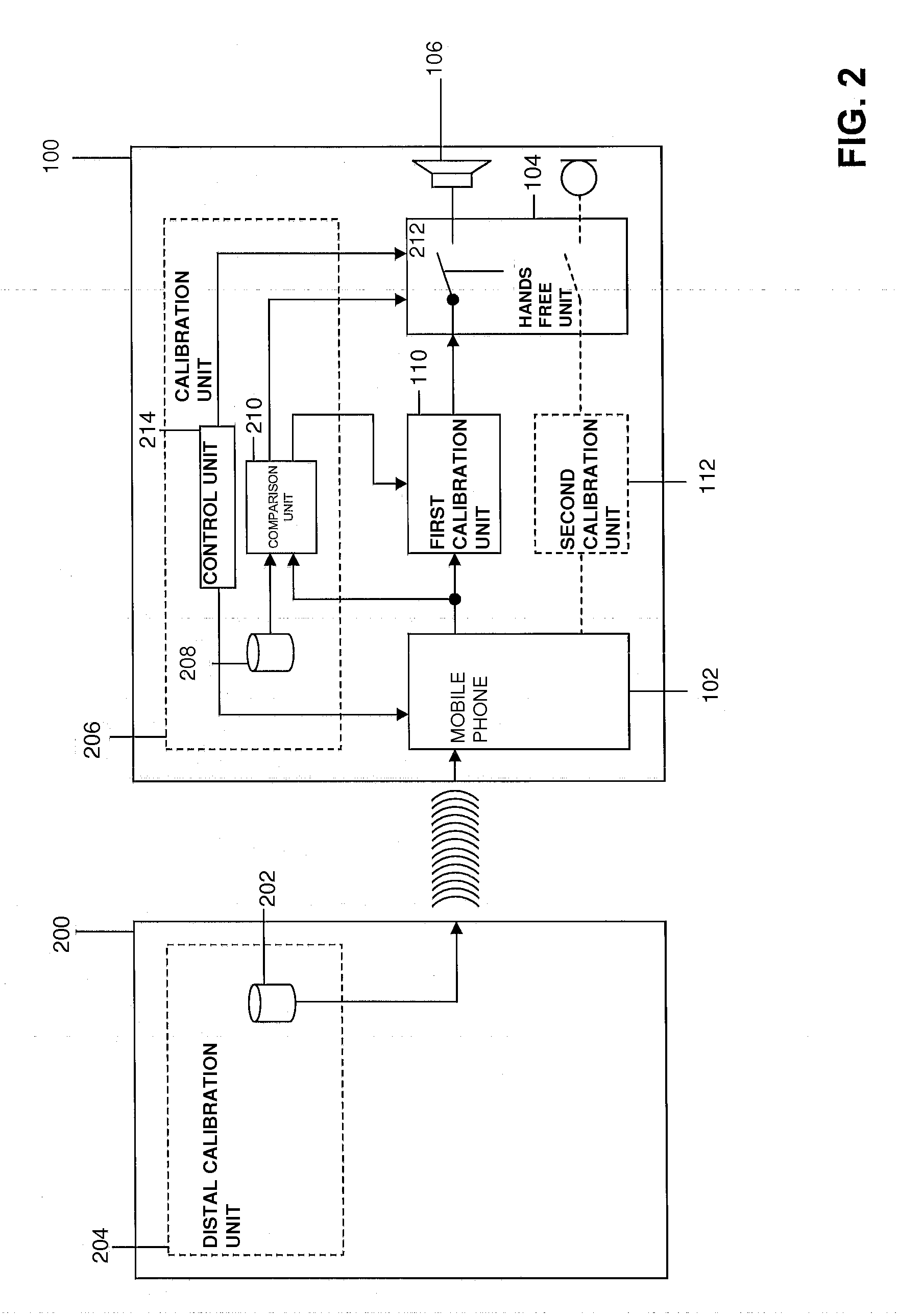 System for calibrating a hands-free system