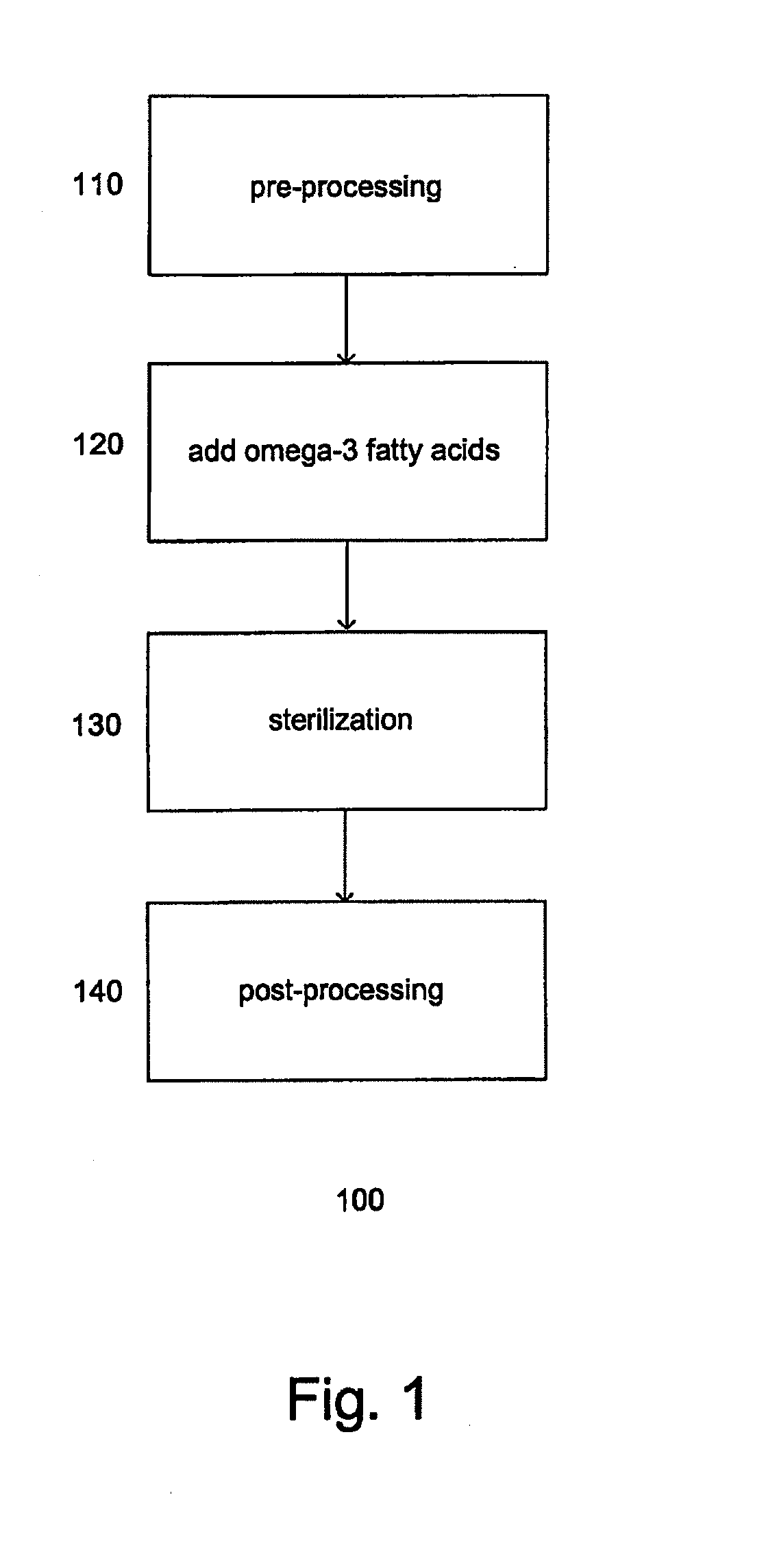 Food product including one or more omega-3 fatty acids and one or more fruit flavors