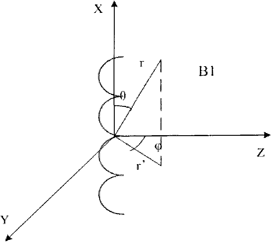 Positioning system and positioning method for take-off deviation of airplane