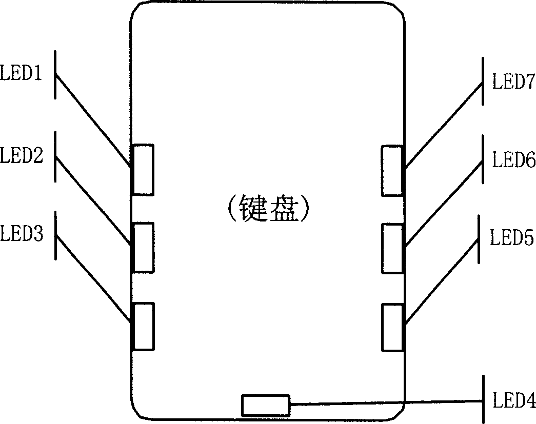 Light emitting diode information display system and method of electronic product