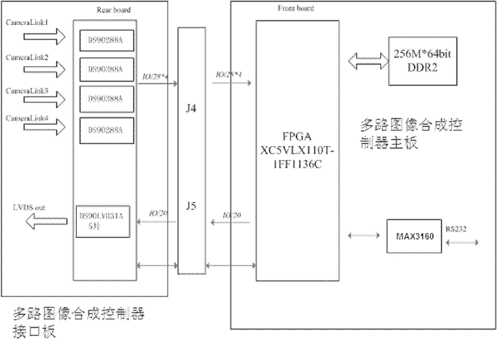 System for collecting and processing 10K*10K ultrahigh resolution images