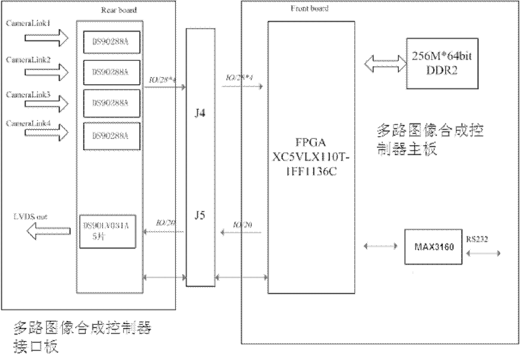 System for collecting and processing 10K*10K ultrahigh resolution images