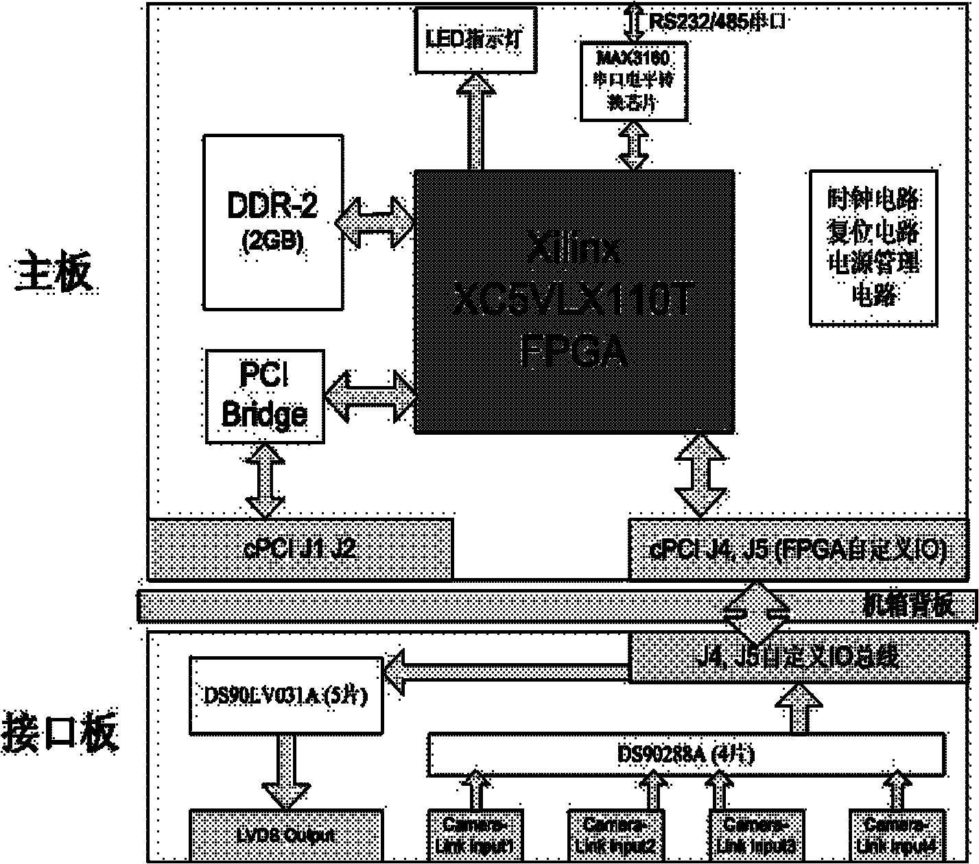 System for collecting and processing 10K*10K ultrahigh resolution images