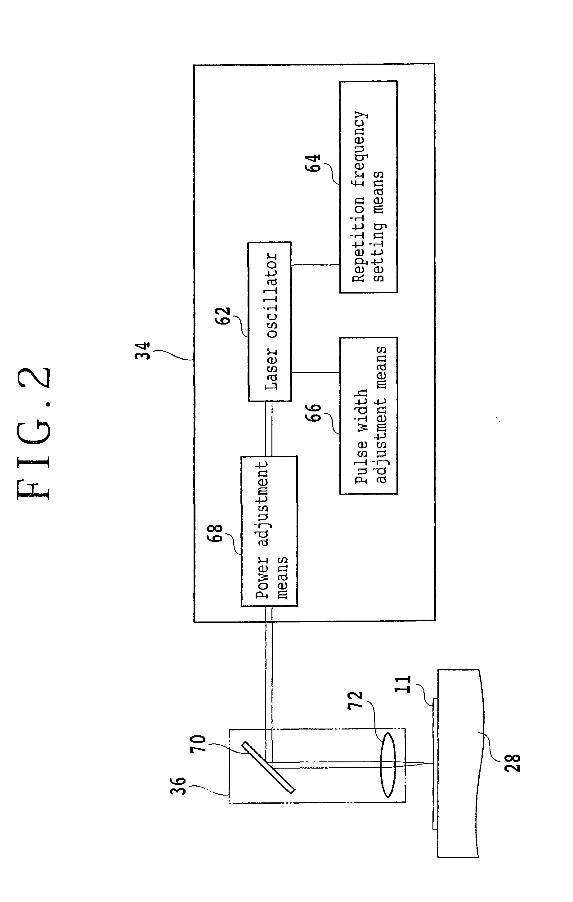 Processing method for wafer