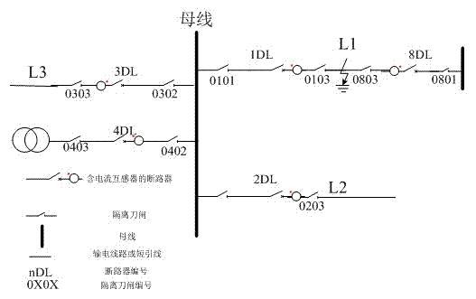 Regional power grid fault isolation and recovery method