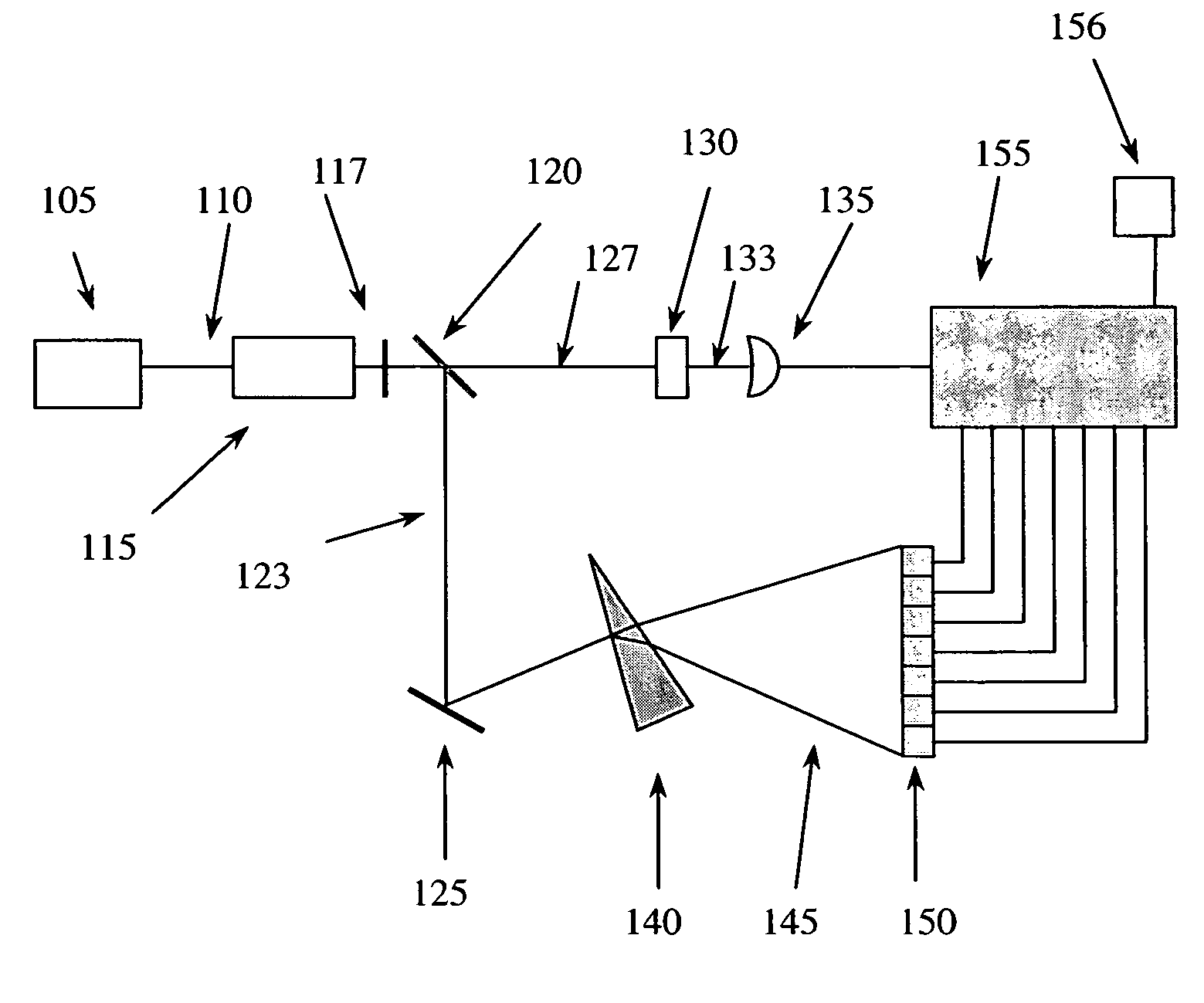 Entangled photon fourier transform spectroscopy