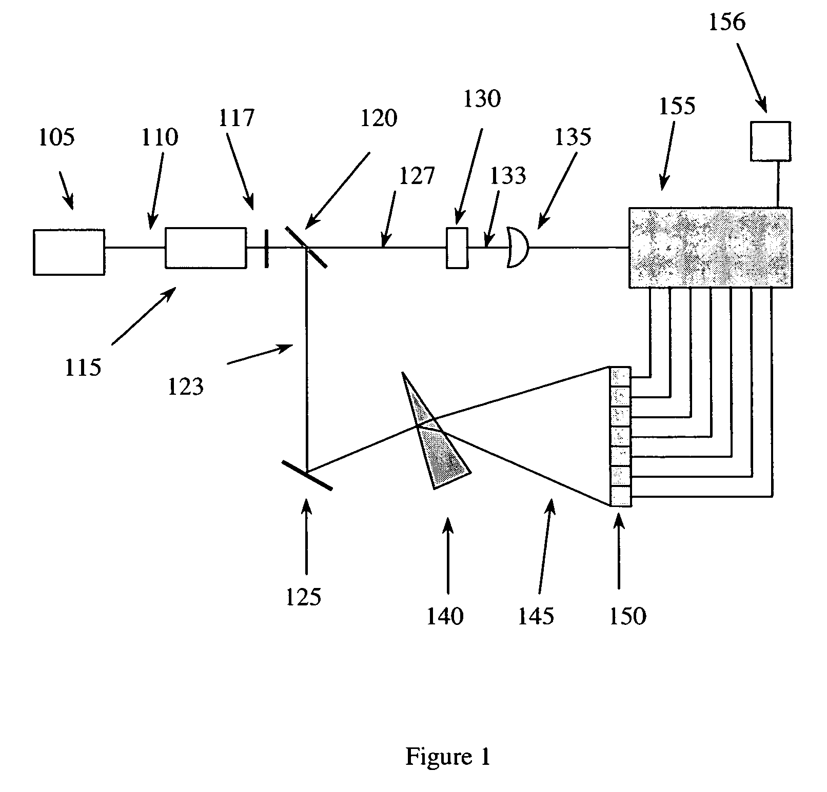 Entangled photon fourier transform spectroscopy