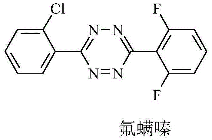 Flutenzine-containing insecticidal acaricidal composition