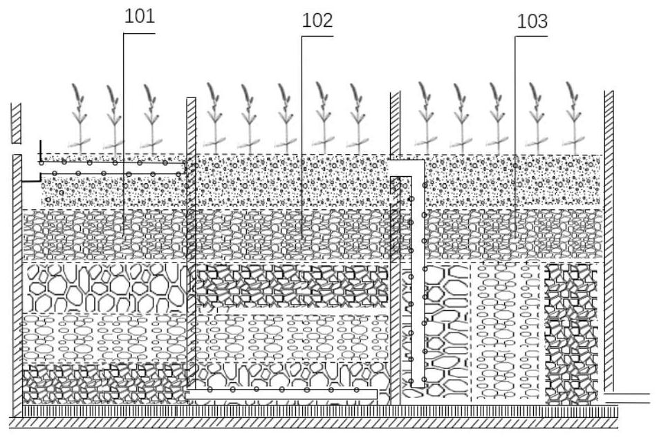 Multi-flow-state constructed wetland sewage treatment device