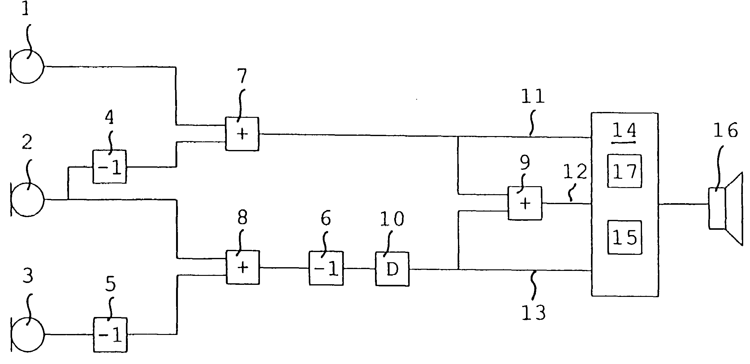 Hearing aid device, comprising a directional microphone system and a method for operating a hearing aid device