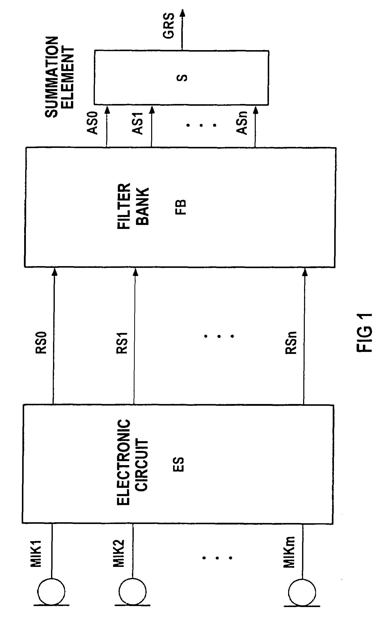 Hearing aid device, comprising a directional microphone system and a method for operating a hearing aid device