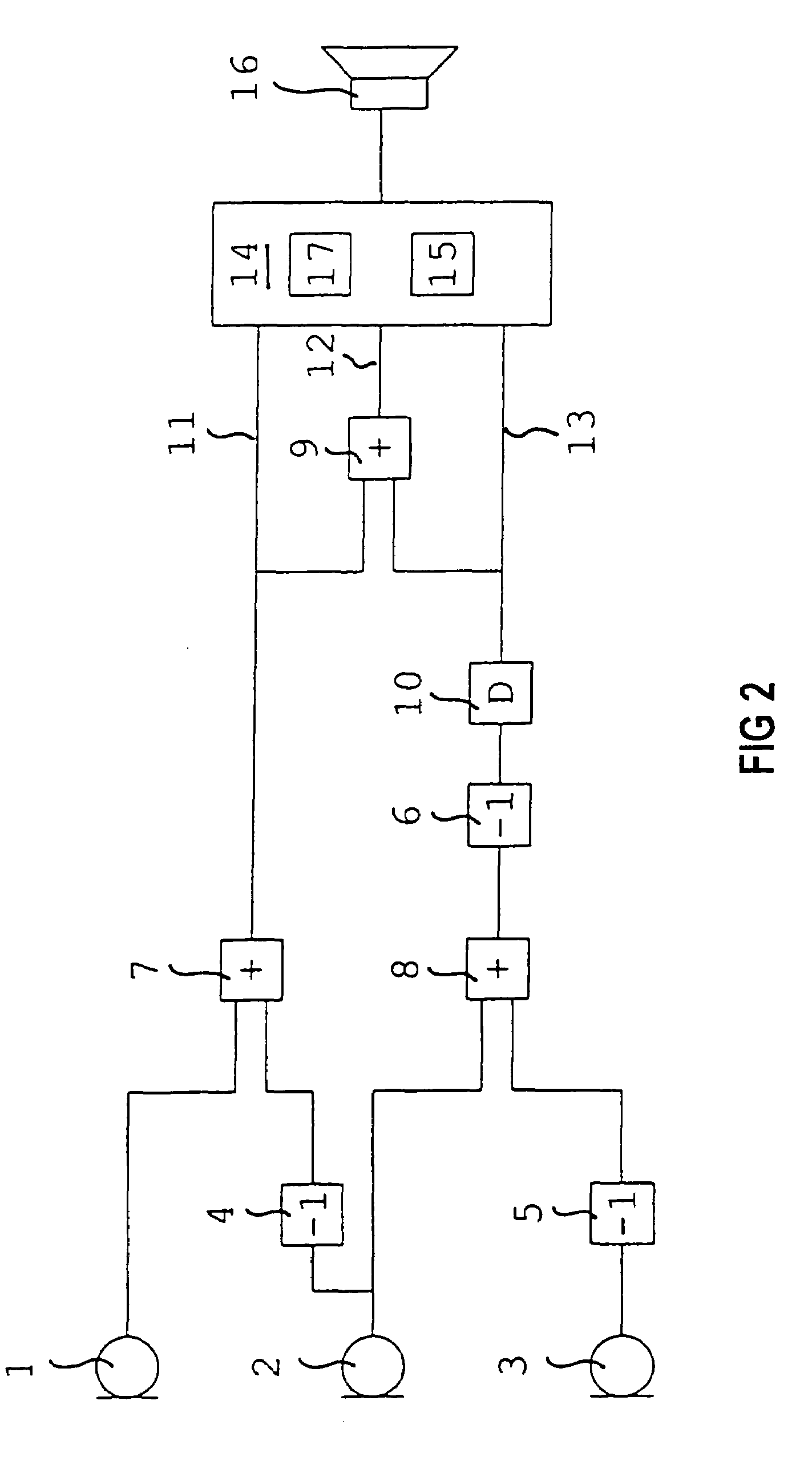 Hearing aid device, comprising a directional microphone system and a method for operating a hearing aid device