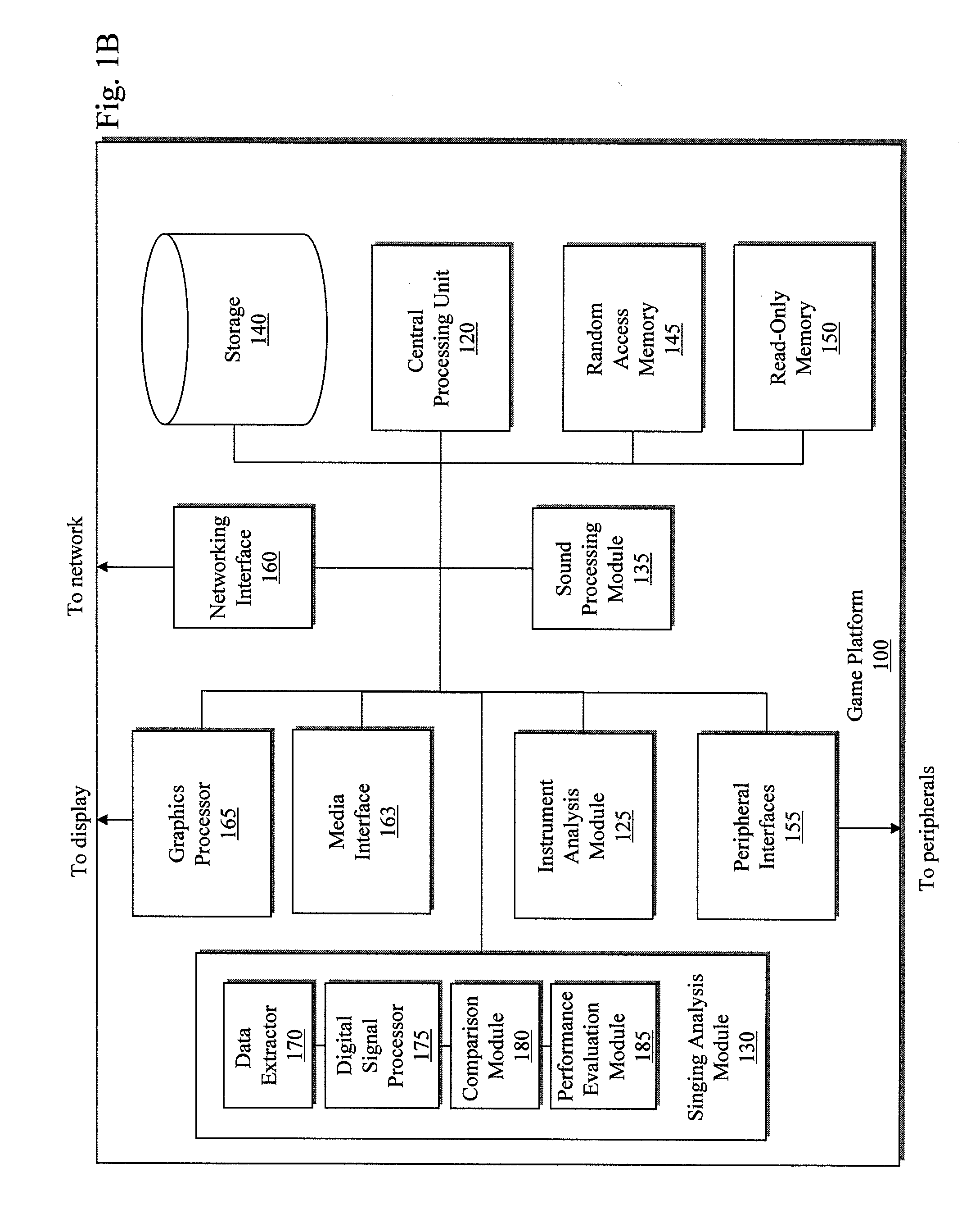 Scoring a Musical Performance After a Period of Ambiguity