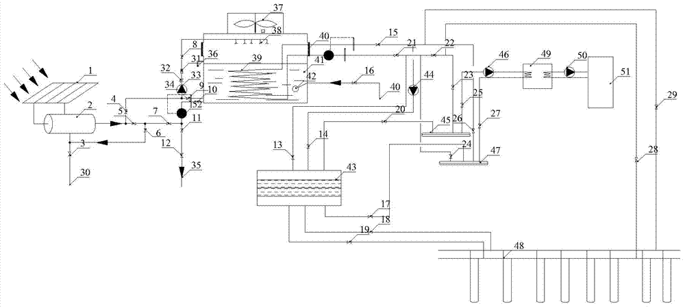 Heat storage type solar ground source heat pump