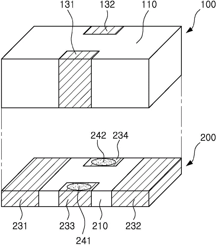 Multi-layer ceramic electronic assembly and board provided thereon with multi-layer ceramic electronic assembly